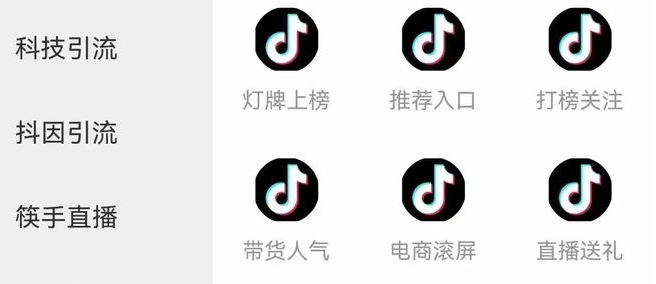 抖音引流神器app,加盟抖音快手短视频挣钱方法,24小时自助下单全网最低价ks,qq超级会员代充网站,