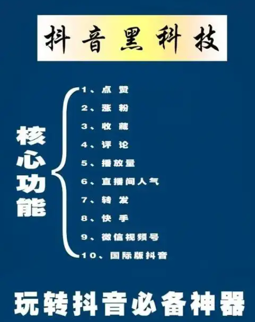 dy业务低价自助下单转发,涨粉神器快手全网最低价下单平台,卡盟低价自助下单,pdd刷助力软件,